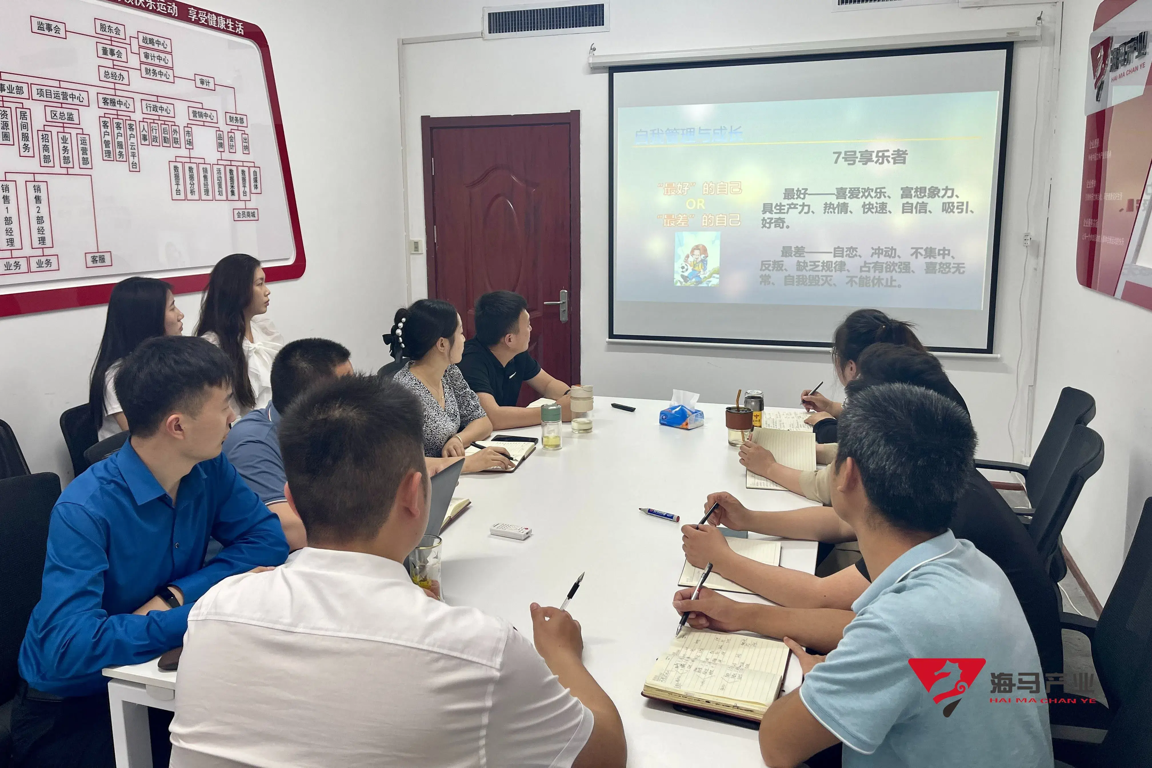 “九型人格”华体会体育文化产业集团培训活动